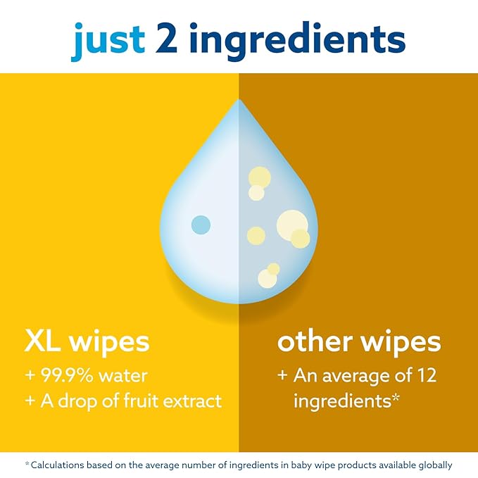 WaterWipes Sensitive+ Bathing Wipes, 3-In-1 Cleans, Cares, Protects, 99.9% Water, Unscented & Hypoallergenic, 192 Count (12 Packs)
