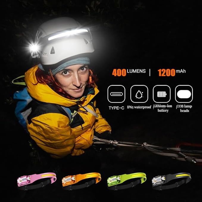 Head Lamp Led Rechargeable, 230° Wide Beam Sensing COB Headlamp Flashlight Detachable, 9 Light Modes, Hard Hat Lamp, IP65 Waterproof 400 Lumens for Camping, Hiking, Fishing, Working, Gift (Pink)