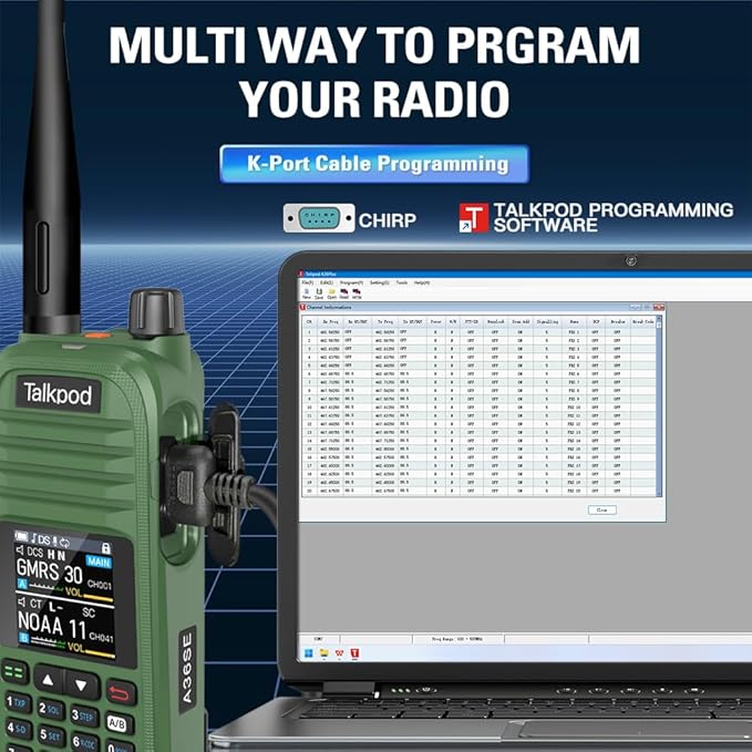 A36SE GMRS Handheld Radio Long Range, Multi Band Walkie Talkie with 771 Aviation Antenna ＆ 805 Antenna, Type-C Rechargeable Battery, AM/FM Reception, NOAA, Two Way Radio with Earpiece (Green)