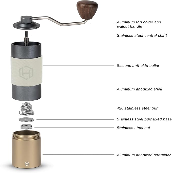 Manual Coffee Grinder - HEIHOX Hand with Adjustable Conical Stainless Steel Burr Mill, Capacity 30g Portable Mill Faster Grinding Efficiency Espresso to Coarse for Office, Home, Camping