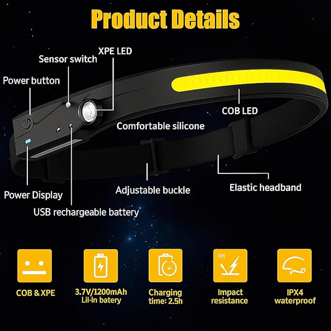3-Pack Rechargeable LED Headlamps – High-Power USB Headlights COB Floodlight & Motion Sensor – Super Bright, Adjustable Beam, Water-Resistant – Ideal for Camping, Work, Fishing, Biking, Running