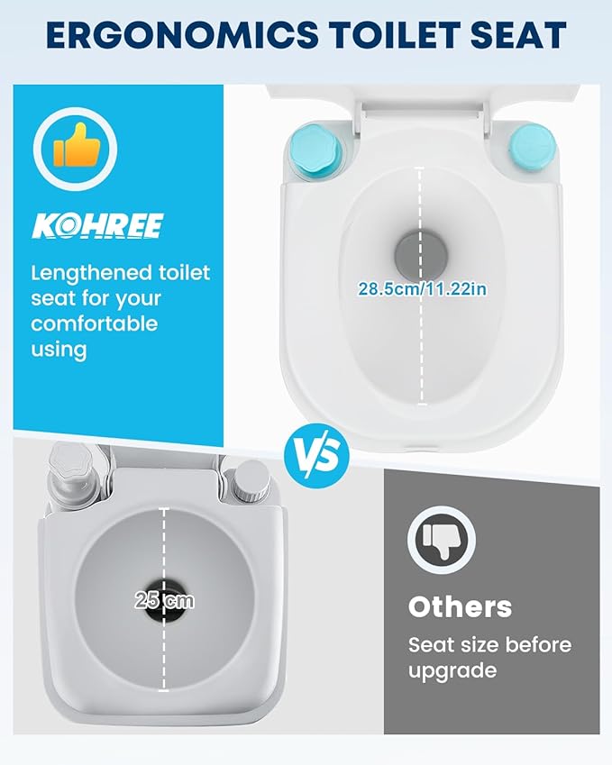 Kohree 6.34 Gal Portable Toilet for Adults: Large Camping Toilet with Detachable Waste Tank - Odorless Leak-Proof Boat Porta Potty with Paper & Detergent Collection for Home Use, Camper, RV Travel