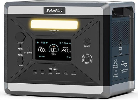 SolarPlay 2400W/2160Wh Portable Power Station, Power Station With LFP Battery, 4xAC Outlets 1.5Hrs Fast Charging, Emergency Solar Generator for Home Backup, Camping, Outdoor Battery Backup