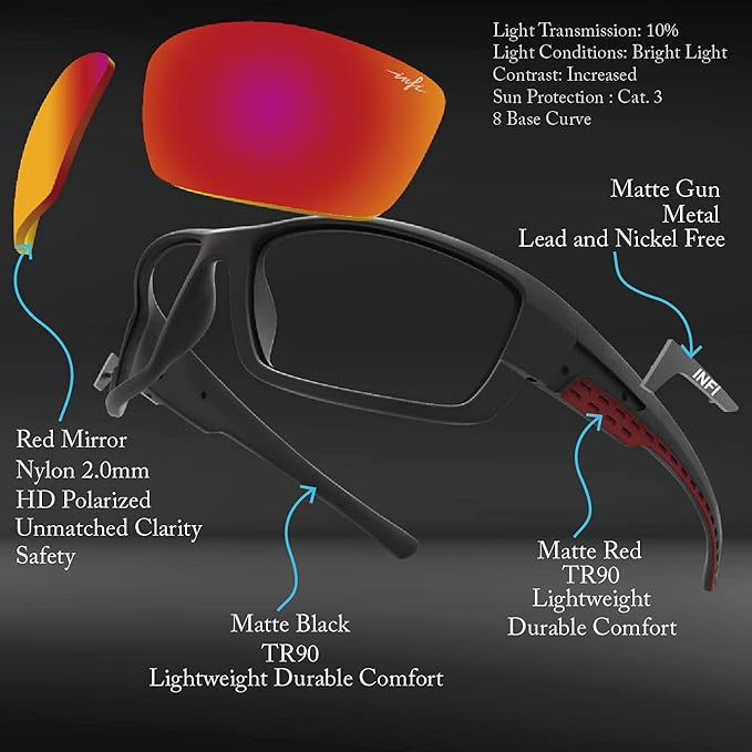 INFI Fishing Polarized Sunglasses for Men and Women Sports Sun Glasses UV Protection