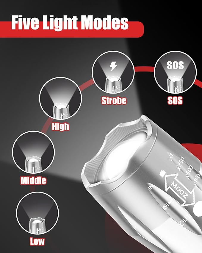 Victoper LED Flashlight 2 Pack Silver, Bright High Lumens Tactical Flashlights High Lumens with 5 Modes, Waterproof Zoomable Flash Light for Outdoor, Gifts for Hunting Camping Essentials Gear