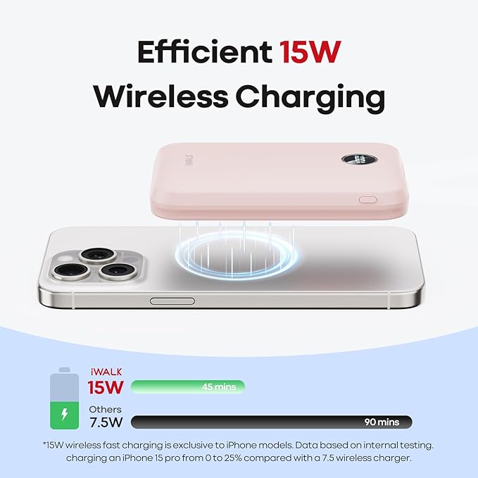 iWALK Magnetic Power Bank 10000mAh, 30W Wireless Portable Charger with Fast Charging USB-C Cable,Qi2 Certified 15W Battery Pack with LED Display for iPhone 16/16 Pro/15/14/13/12 Series, Samsung Galaxy
