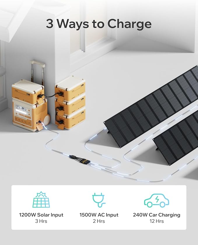 Ark PRO 2400W Portable Power Station, 2300Wh LFP Battery & 1200W Solar Input, Expandable to 25.3kWh, for Camping/RV/Home Backup, Pure Sine Wave AC Outlet,10ms UPS, Powers 13 Devices Simultaneously