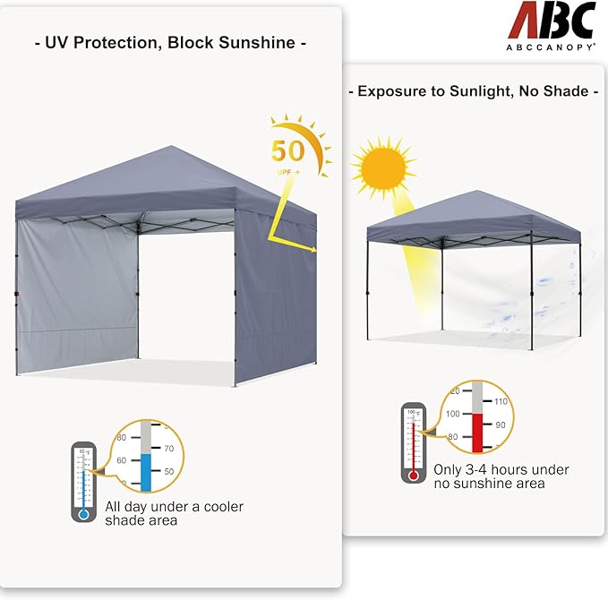 ABCCANOPY Easy Pop up Canopy Tent with 2 Sidewalls for Outdoor Sun Blocking or Rain Protection,8X8, Gray