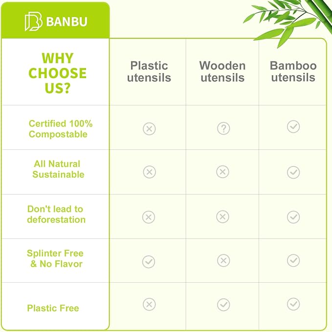 Individually Wrapped Bamboo Cutlery/Utensils With Napkins 66Pack ((6.7" 66 Forks 66 Spoons 66 Napkins) Travel Set Compostable Biodegradable Forks Soup Spoons for Party/Wedding