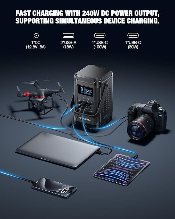 240W Portable Power Station 153.6WH Solar Generator, GRECELL LiFePO4 Battery Dual Way 100W PD, Portable Power Bank with Integrated Stand for Outdoors, Camping, Travel (No Wall Charger Included)