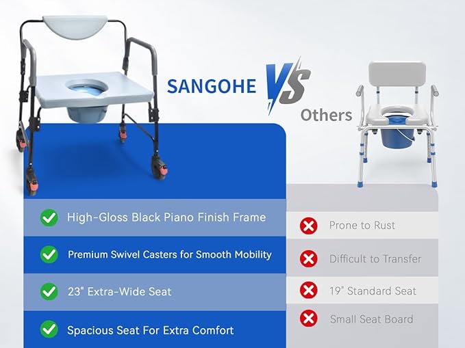 Sangohe Bedside Commode, Portable Toilet for Elderly, Rolling Commode with Wheels, Rear Locking Wheels, Bariatric Bedside Commode, 7-qt Commode Bucket Included, Extra Wide Seat, 601A