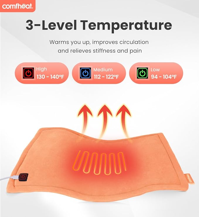USB Heating Pad, 5V Heated Travel Pads, 3 Heat Settings & Auto Shut Off, Hot Therapy for Pain Relief Abdomen Cramps (16"x 12") (Non-Chargeable) Orange