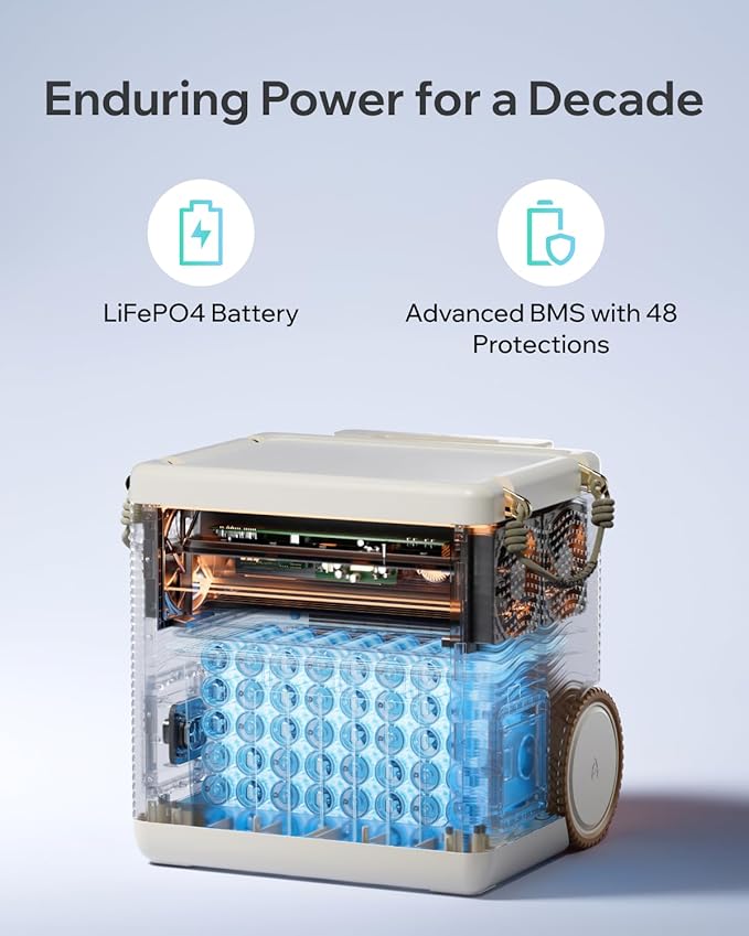 Ark PRO 2400W Portable Power Station, 2300Wh LFP Battery & 1200W Solar Input, Expandable to 25.3kWh, for Camping/RV/Home Backup, Pure Sine Wave AC Outlet,10ms UPS, Powers 13 Devices Simultaneously