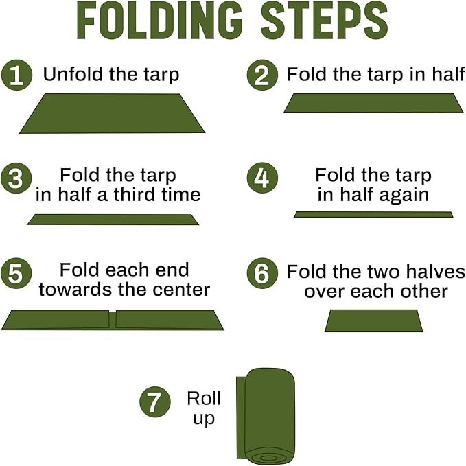 4 Pack 8 x 10 ft 5.5 Mil Large Tarps Heavy Duty Waterproof Tarp Multi Purpose Tent Cover for Home Boats Cars Camping Patio Furniture Roof Emergency Rain Protective Cover, Army Green