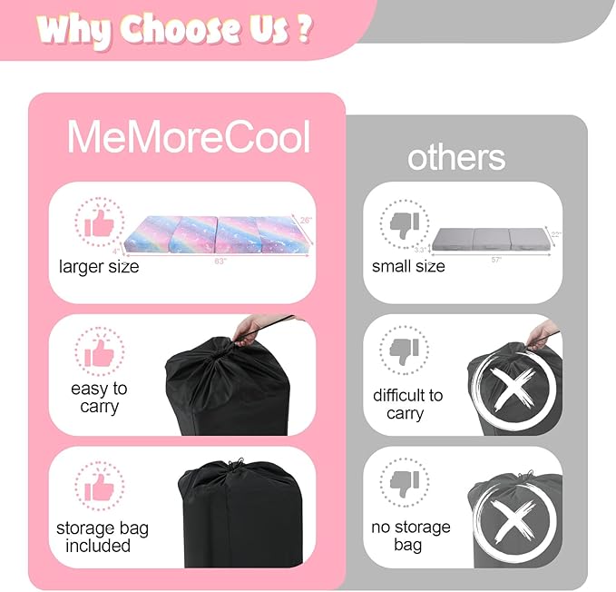 MeMoreCool Foldable Floor Mattress for Kids, Glow Toddler Nap Mat for Sleeping and Daycare, Portable Trifold Futon Mattress Floor Bed, Rainbow Unicorn