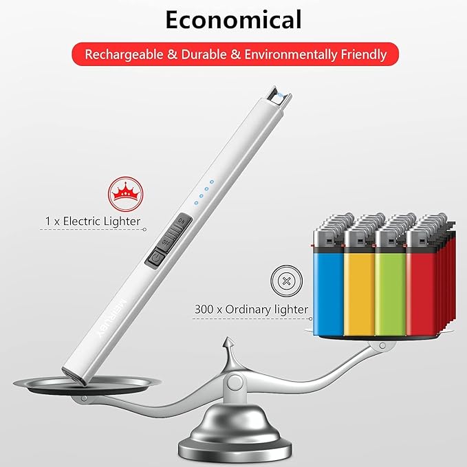 2 Pack Electric Candle Lighter, Christmas Stocking Stuffers Gifts for Women Mom Men Wife Sister, USB Arc Rechargeable Windproof Long Lighter for Candle BBQ Housewarming Birthday Gifts Idals