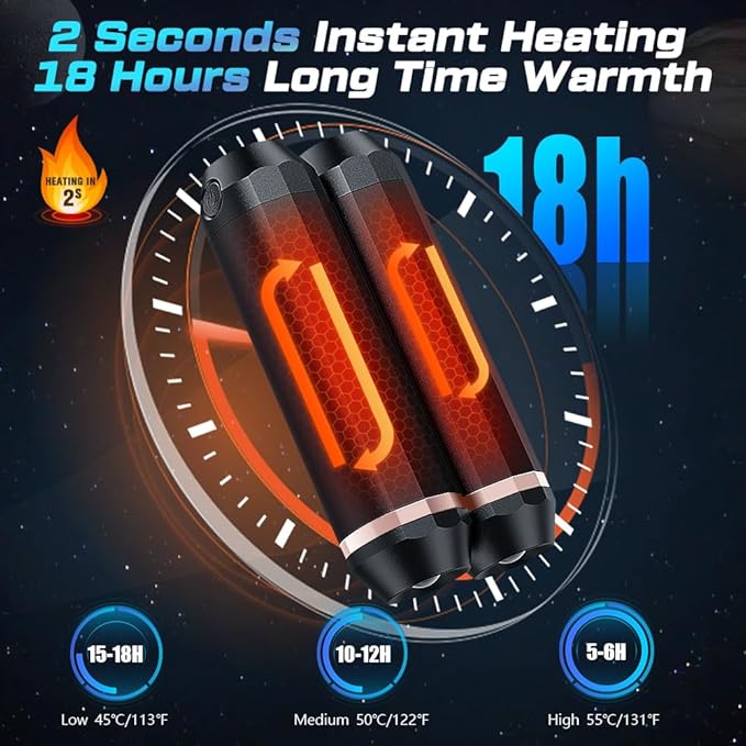 3-in-1 Hand Warmers Rechargeable 10000mAh, Electric Hand Warmer with Power Bank, Flashlight, 2 Pack 360°Heating Portable Pocket Heater, Gifts for Men, Women, Hunting, Camping Accessories
