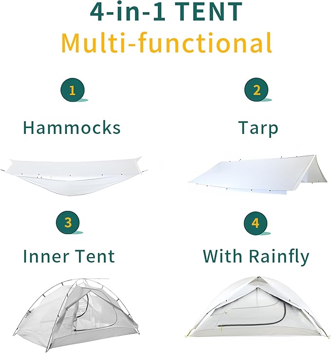 Camping Tent, Easy Setup, 1-2-8-10 Person Waterproof and Portable Tent for Camping Hiking Outdoor