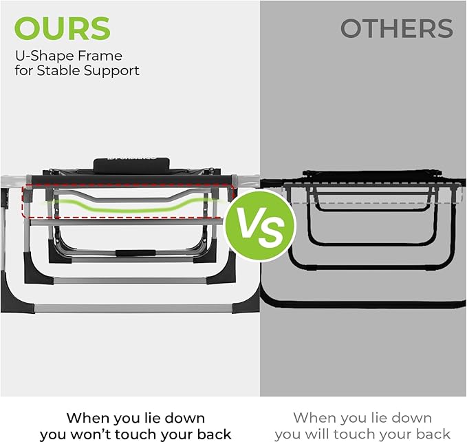 FUNDANGO 2 Pack Extra Wide Folding Lounge Chairs for Outside, Oversize Four-fold Chaise Lounger in Compact Storage for Heavy Duty Adults for Outdoor Patio Lawn