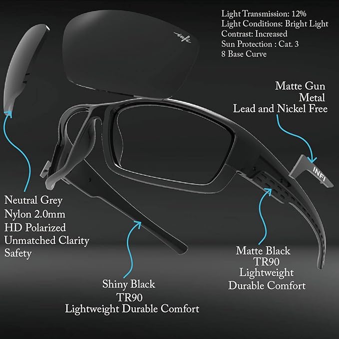INFI Fishing Polarized Sunglasses for Men and Women Sports Sun Glasses UV Protection