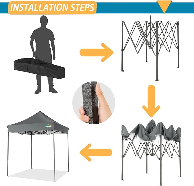 COBIZI 6.6x6.6 Pop Up Canopy Without Sidewall,Heavy Duty Canopy UPF 50+ All Season Wind Waterproof Commercial Outdoor Party Tents for Parties Canopy Gazebo with Storage Bag(6.6 x 6.6 ft Gray)