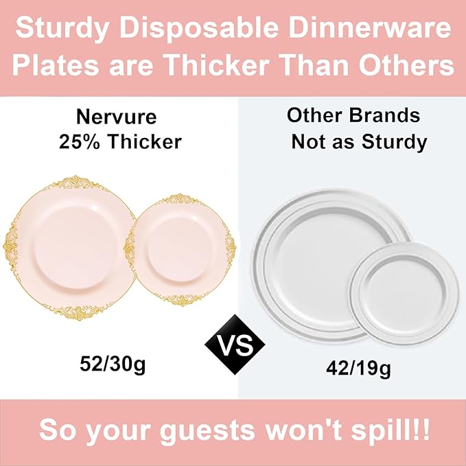 Nervure 100PCS Pink and Gold Plastic Plates - 7.5 inch Pink Plastic Plates with Gold Rim - Disposable Dessert Plate for Wedding & Party & New Year