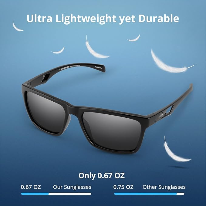 KastKing FlatRock Polarized Sport Sunglasses for Men and Women, Ideal for Driving Fishing Cycling Running, UV Protection