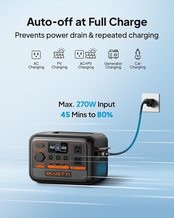BLUETTI AC2P Portable Power Station, 230.4 Wh LiFePO4 Battery Backup w/ 2 300W (600W Power Lifting) AC Outlets, Recharge from 0-80% in 45 Min., Solar Generator for Camping (Solar Panel Optional)