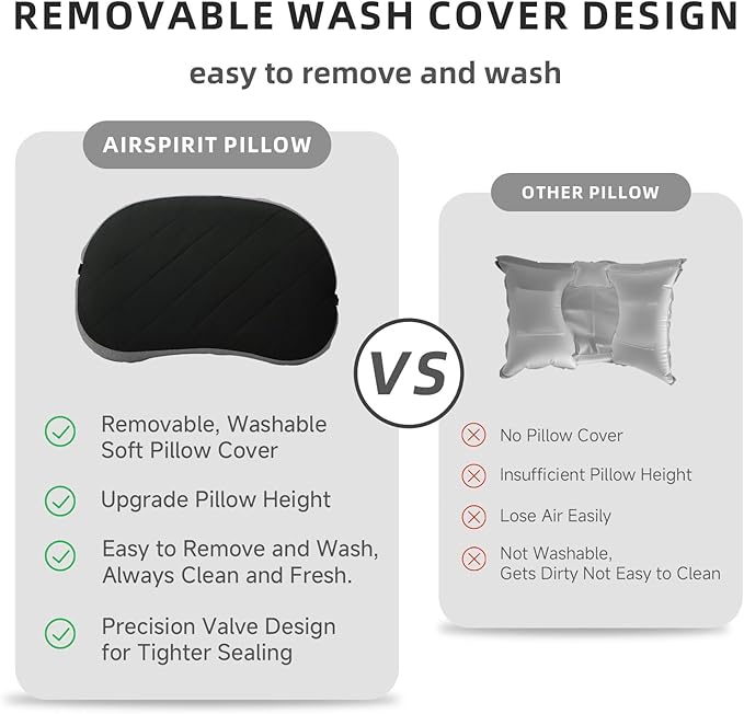 AIRSPIRIT Ultralight Camping Pillow Inflatable with Removable Washable Cover, Compact Travel Pillow for Neck Support, Hiking, Backpacking, Office, Airplane, Car & Beach - Adjustable Firmness (Black)