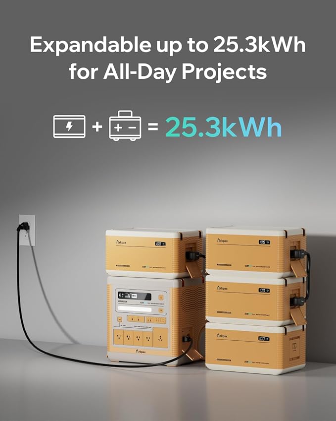 Ark PRO 2400W Portable Power Station, 2300Wh LFP Battery & 1200W Solar Input, Expandable to 25.3kWh, for Camping/RV/Home Backup, Pure Sine Wave AC Outlet,10ms UPS, Powers 13 Devices Simultaneously