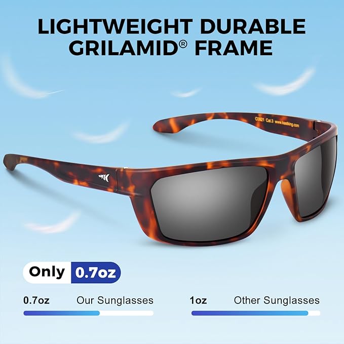 KastKing Huzzah Polarized Sport Sunglasses for Men and Women, Ideal for Driving Fishing Cycling and Running,UV Protection