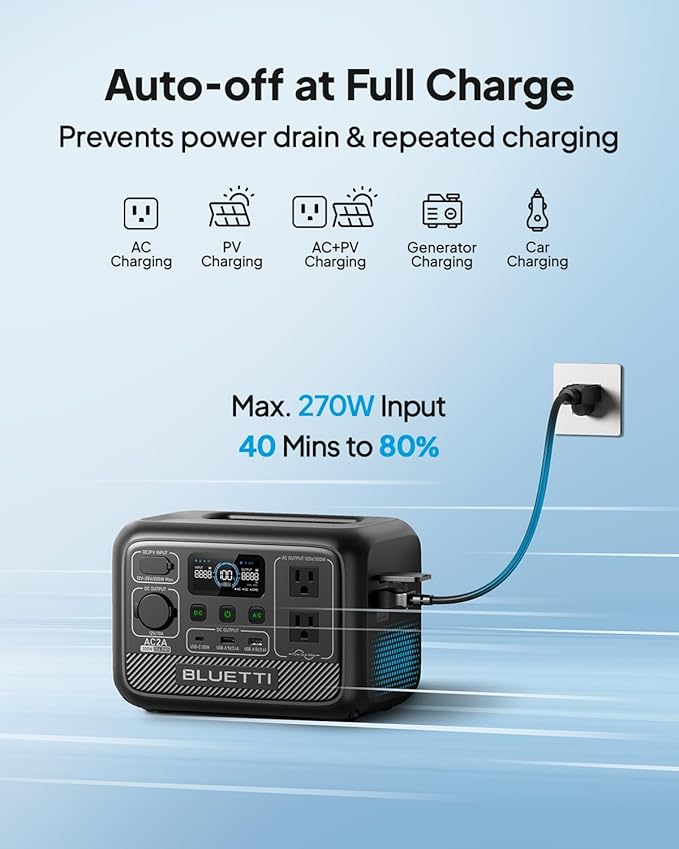 BLUETTI AC2A Solar Generator with 100W Solar Panel Included (Ships Separately), 204Wh LFP Battery Backup, w/ 2 300W (600W Power Lifting) AC Outlets, 0-80% in 40 Min, Portable Power Station for Camping