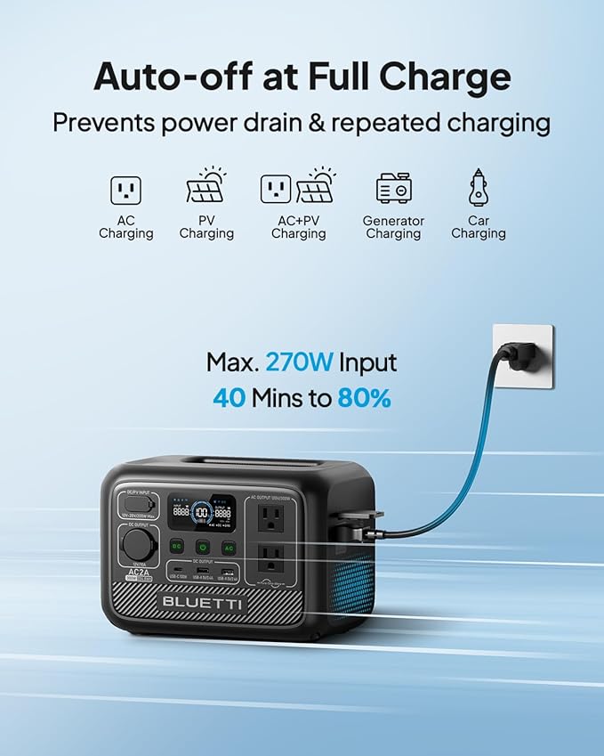 BLUETTI AC2A Portable Power Station, 204Wh Solar Generator LiFePO4 Battery Backup w/ 2 300W (600W Power Lifting) AC Outlets, Recharge from 0-80% in 45 Min, for Camping (Solar Panel Optional)