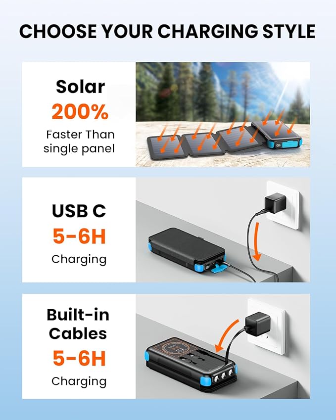 SOARAISE Solar Charger 25000mAh/92500mWh Wireless Portable Charger, 20W Fast Charging Power Bank with Built-in 3 Cables, PD QC 3.0 Phone Battery Pack with 4 Solar Panels & Flashlights for Camping