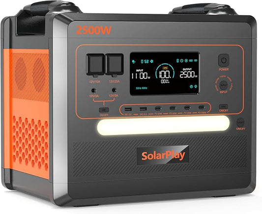 SolarPlay 2500W Portable Power Station 2304Wh(Peak 4800W), Power Station 1.5Hrs Fast Charging LFP Battery, 4 AC Outlets, Emergency Solar Generator for Home Backup, Camping, outdoor