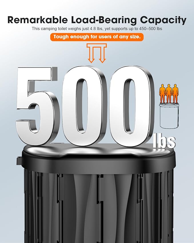 New Upgraded 15'' XL Portable Toilet for Adults, Camping Toilet Tested 500 LBS With Lid & Removable Paper Holder, Portable Potty for Truck Drivers, Camping, RV, Hiking, Car, Tent, Beach, Emergencies