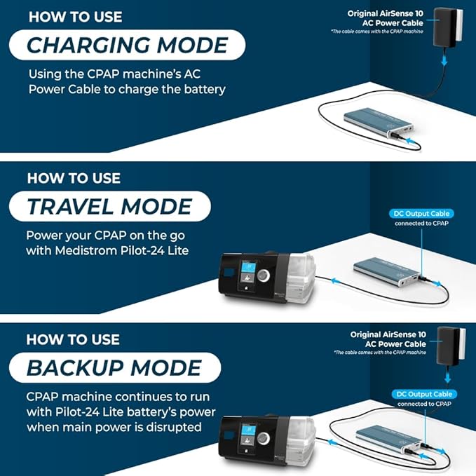 Bundle: Medistrom Pilot 24 Lite with 3 Pack Travel CPAP Wipes - 95Wh CPAP Battery Backup Power Supply for CPAP Machine - Camping Power Bank - Lightweight Portable Battery - TSA Approved CPAP Battery