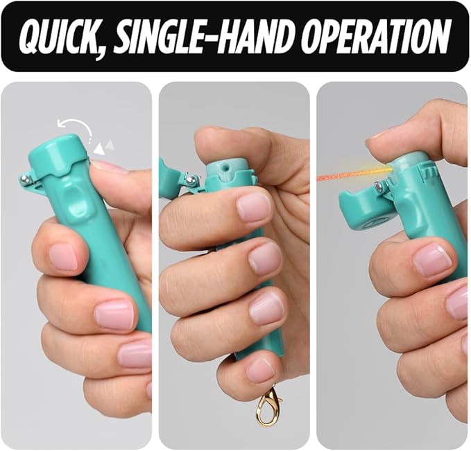Guard Dog Security Packin' Heat, World’s Smallest Pepper Spray Self Defense for Women, Police Strength with Keychain Snap Clip, Compact Design, Long Range, UV Dye, Push-Button Safety Cap
