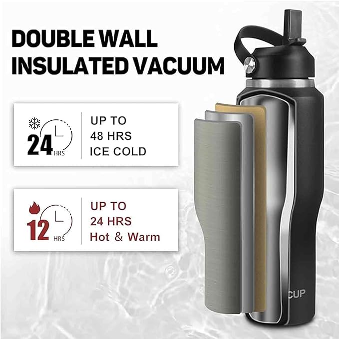 40oz Black Water Bottle Stainless Steel, Keep Cold 24H&Hot 12H, Water Bottle with Straw&Spout Lids, Insulated Water Bottle Double Wall Vacuum, Fit in Any Car Cup Holder, Leak-proof BPA Free