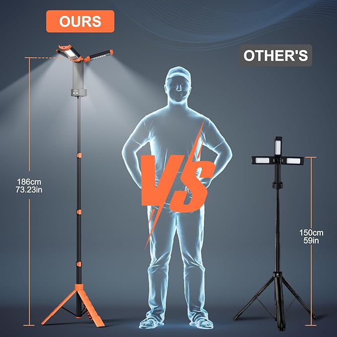 Rechargeable Camping Light with Stand 73" Magnet Work Light Cordless, with 3 Page Head, 2500LM 12000MAH, Hooks & Carrying Bag, Job Site Workshop Outside Orange