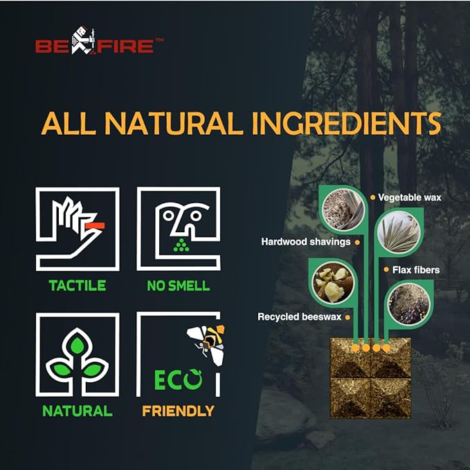 Fire Starter • 80 pcs Natural Fire Starters 15+ Min Burn Time Firestarters for Indoor Fireplace, Campfires & Camping, Wood Stove, Grill • Water Resistant and Long-Lasting