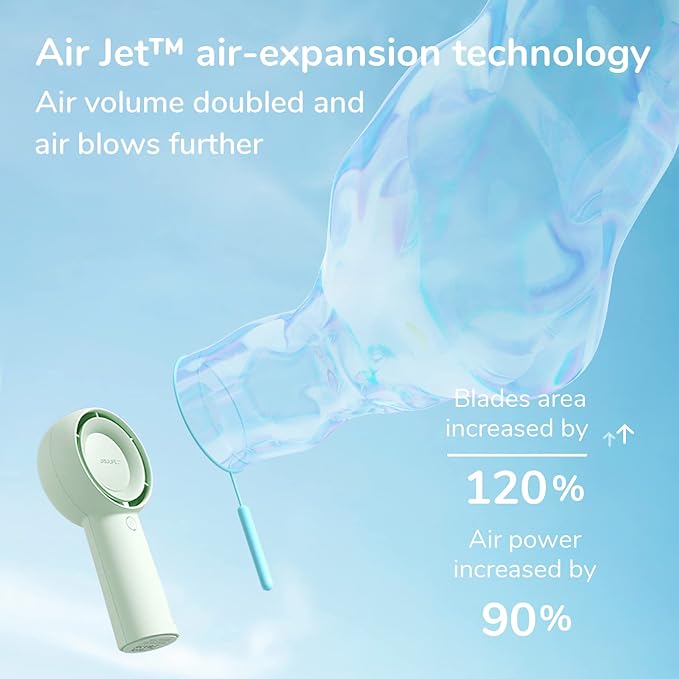 JISULIFE Portable Handheld Turbo Fan [16H Max Cooling Time], 4000mAh USB Rechargeable Personal Battery Operated Lash Small Pocket Fan with 5 Speeds for Travel/Outdoor/Vacation/Concerts - Green