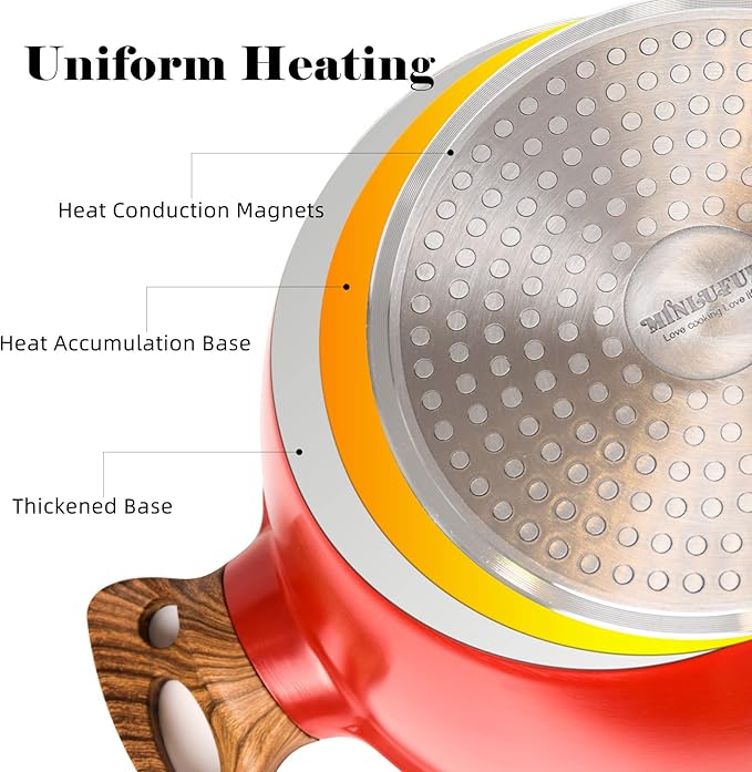 Nonstick Stockpot with Lid - 9 Inch/4.7 Quart Granite Coated Nonstick Stock Pot, All Stove Compatible Soup Pasta Cooking Pot, Red