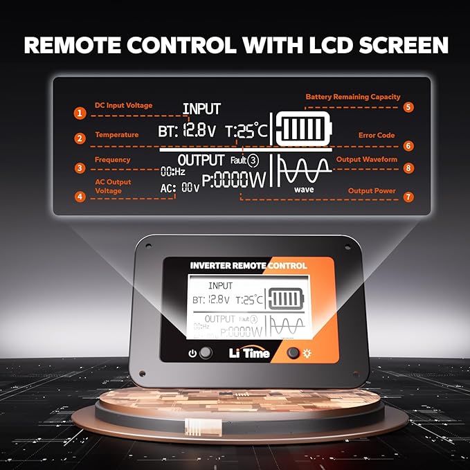 LiTime 2000W Pure Sine Wave Inverter 12V DC to 120V AC Converter with Remote Control, Surge 4000W, Built-in 4 AC Outlets, USB Port, Type-C Port for Home, RV, Camping, Off-Grid, Solar Power