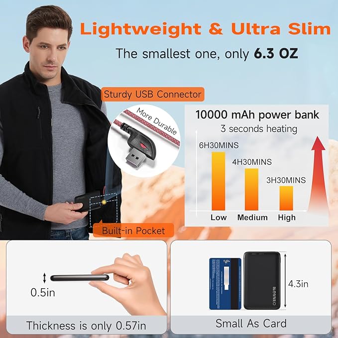KOVNLO Heated Vest for Men with Battery Pack Included, Soft Fleece Smart Electric Lightweight Heated Jacket