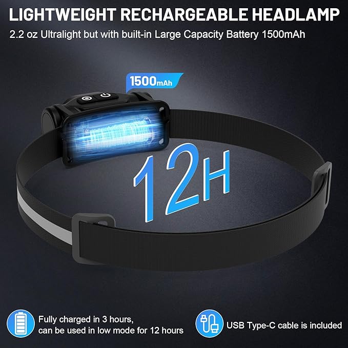 High Lumens Rechargeable Magnetic Headlamp for Camping, Hiking, Caving, Fishing, Motion Sensor Waterproof Impact-Resistant Bright Head Light with 4 Light Modes, Adjustable Headstrap (2 Pack)