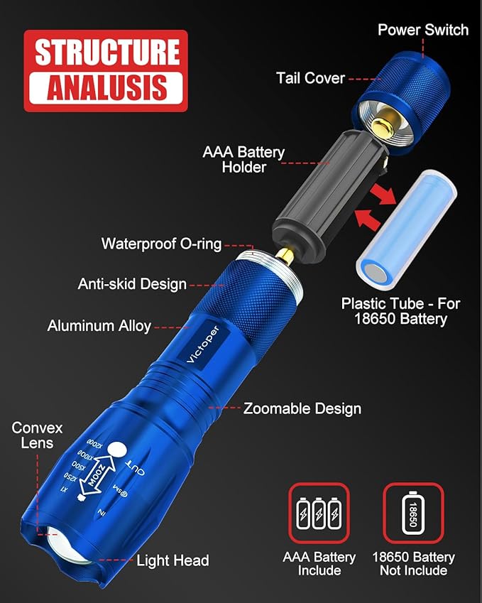 Victoper LED Flashlight 2 Pack Blue, Bright High Lumens Tactical Flashlights High Lumens with 5 Modes, Waterproof Zoomable Flash Light for Outdoor, Gifts for Father's Day Camping Essentials Gear