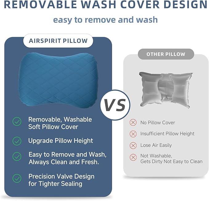 AIRSPIRIT Inflatable Camping Pillow Ultralight Adjustable Firmness, TPU Travel Pillow for Neck & Lumbar Support, Hiking, Backpacking, Airplane, Car Travel & Beach with Removable Washable Cover (Blue)