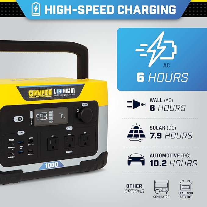 Champion Power Equipment 998-Wh Portable Solar Power Station and 200-Watt Solar Panel