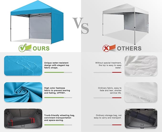 COOSHADE Pop Up Canopy Tent 10x10 with 2 Sidewalls, Outdoor Shade Instant Canopy Tents, Sky Blue